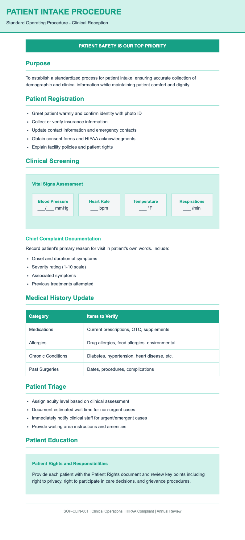 Medical healthcare process sop